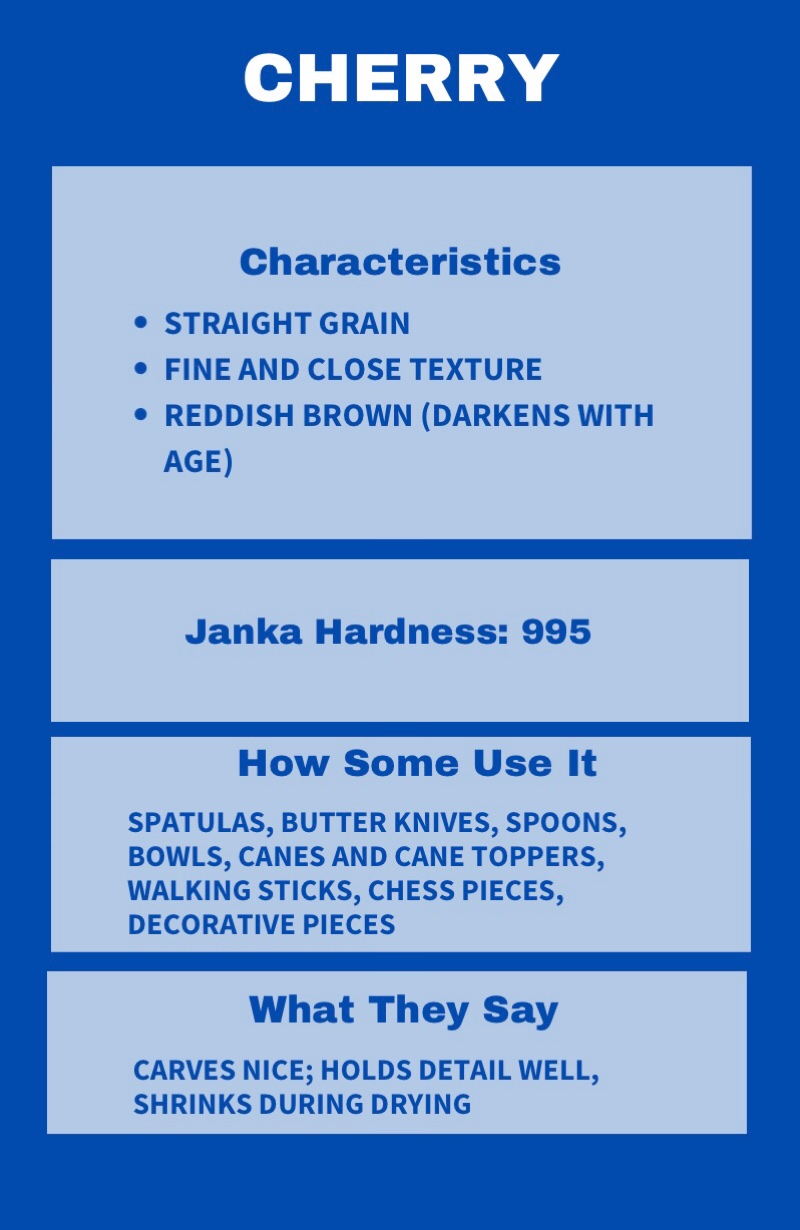 Best uses of cherry wood for wood carving