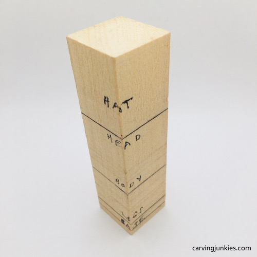 Leprechaun carving guidelines