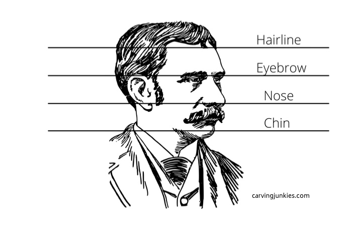 Rule of thirds for wood carving