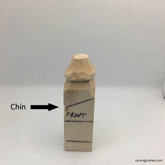 Chin marked on caricature pattern