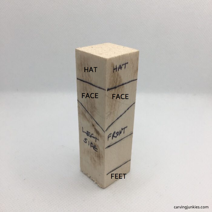 Head-turned caricature carving