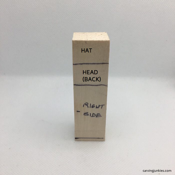 Right side of caricature pattern